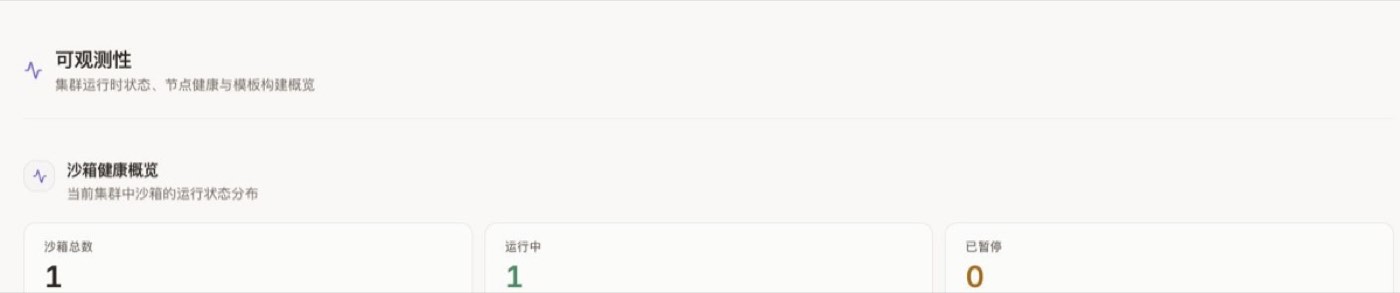 The observability page shows one running sandbox